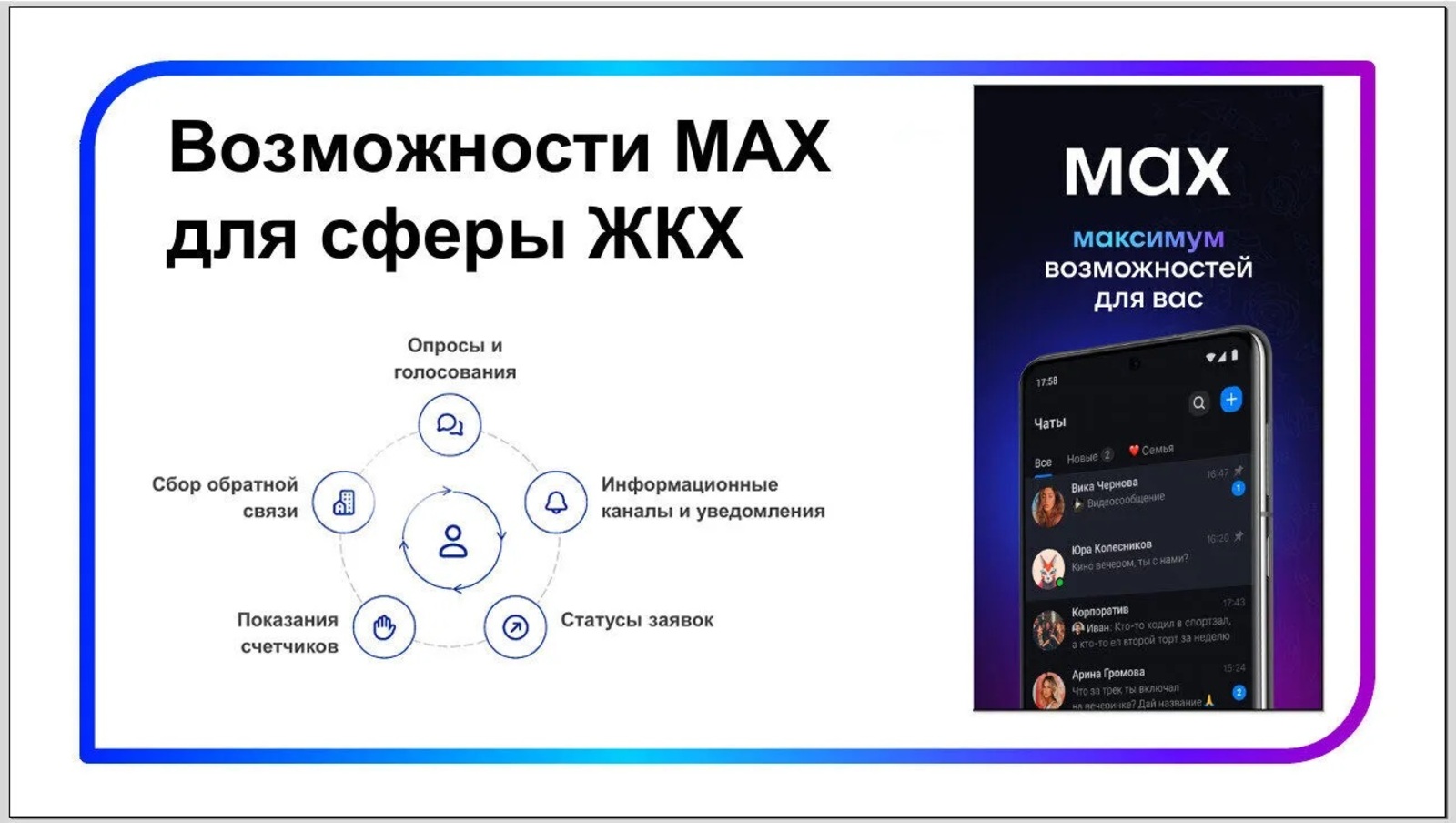 Более 270 организаций ЖКХ Башкирии создали каналы в платформе МАХ