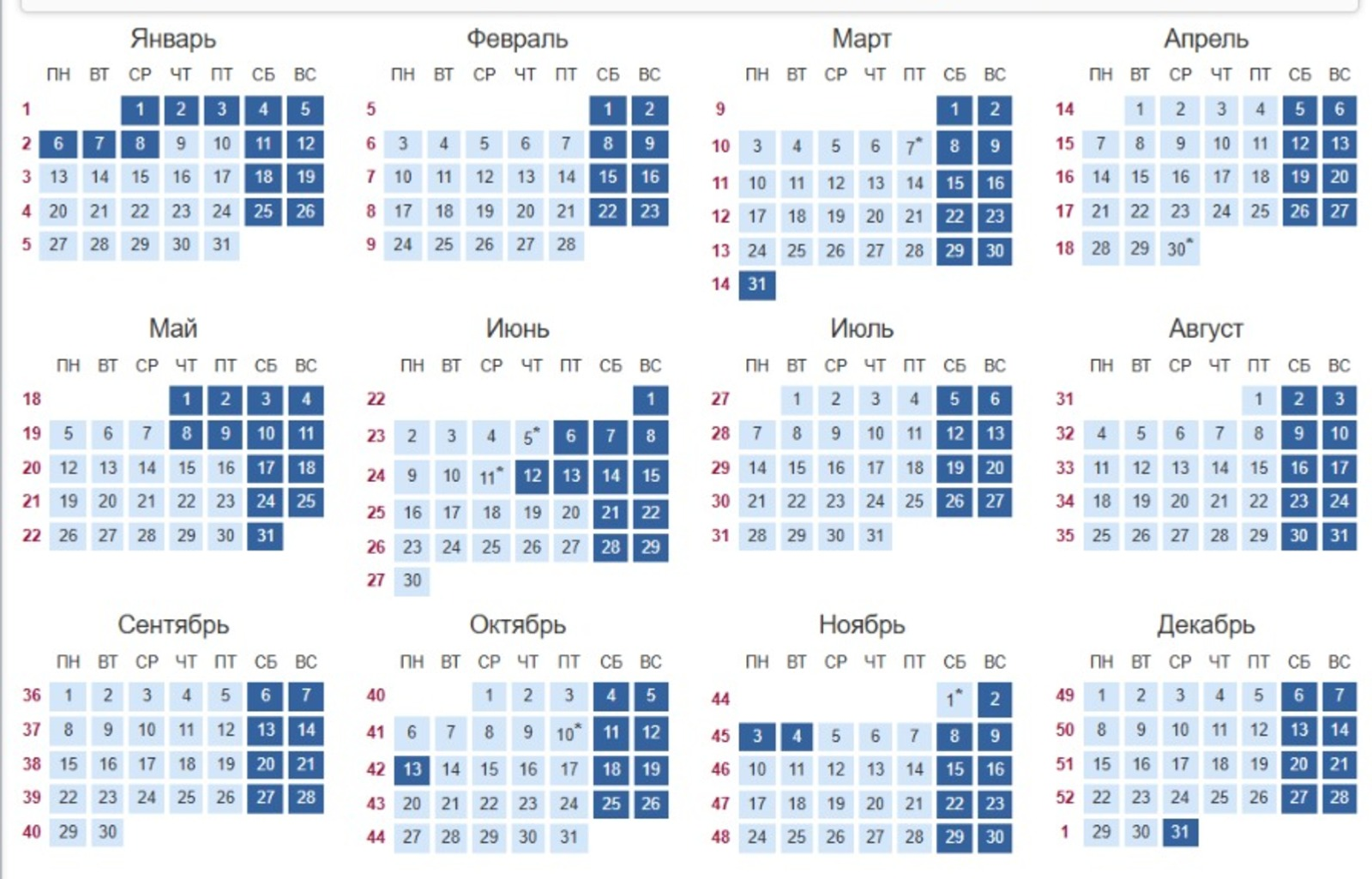 Осенью жителей Башкирии ждет трехдневная рабочая неделя