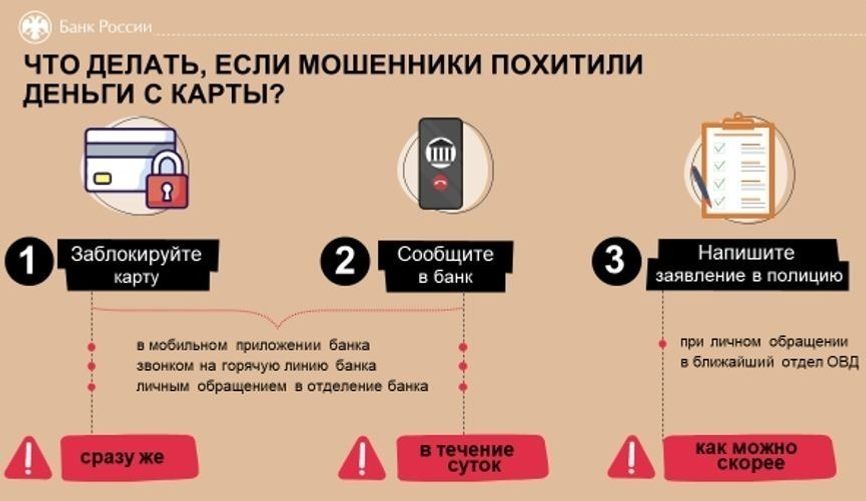 Я подвела семью! Жители Башкирии рассказали, как стали жертвами мошенников