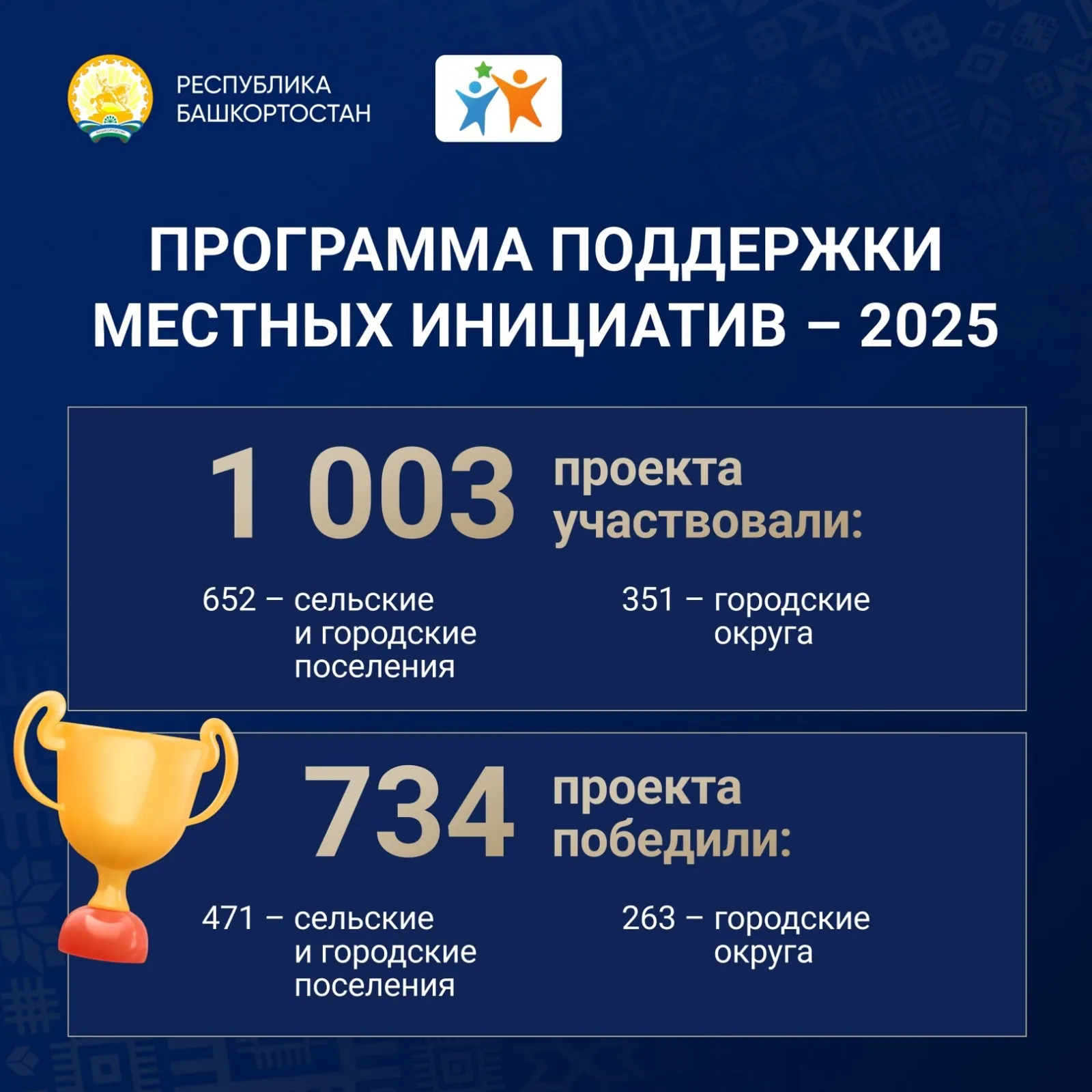 Остается претворить в жизнь