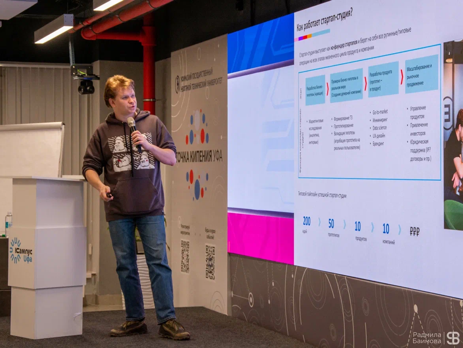 Участникам Международной недели бизнеса представили Межвузовский кампус Уфы
