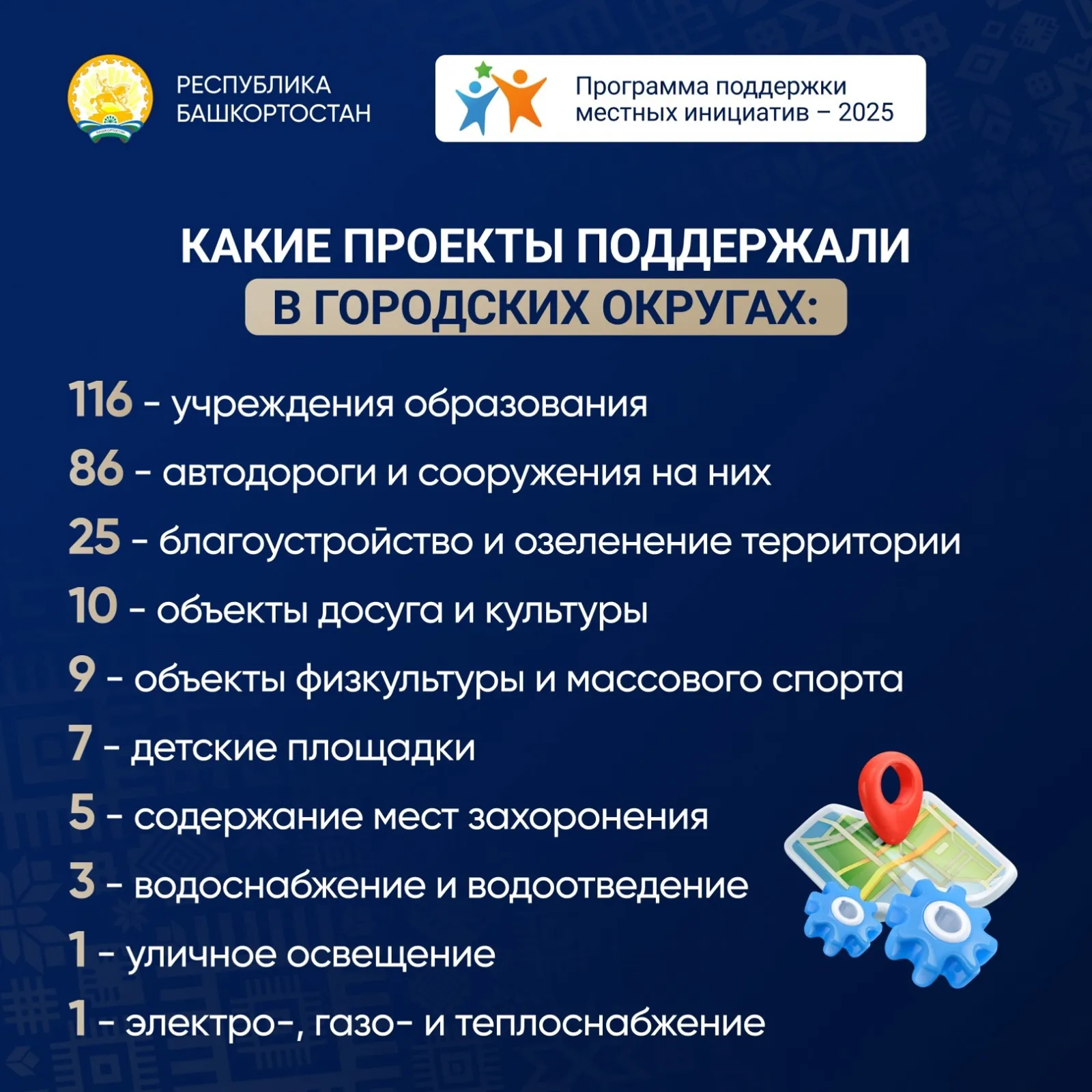 Остается претворить в жизнь