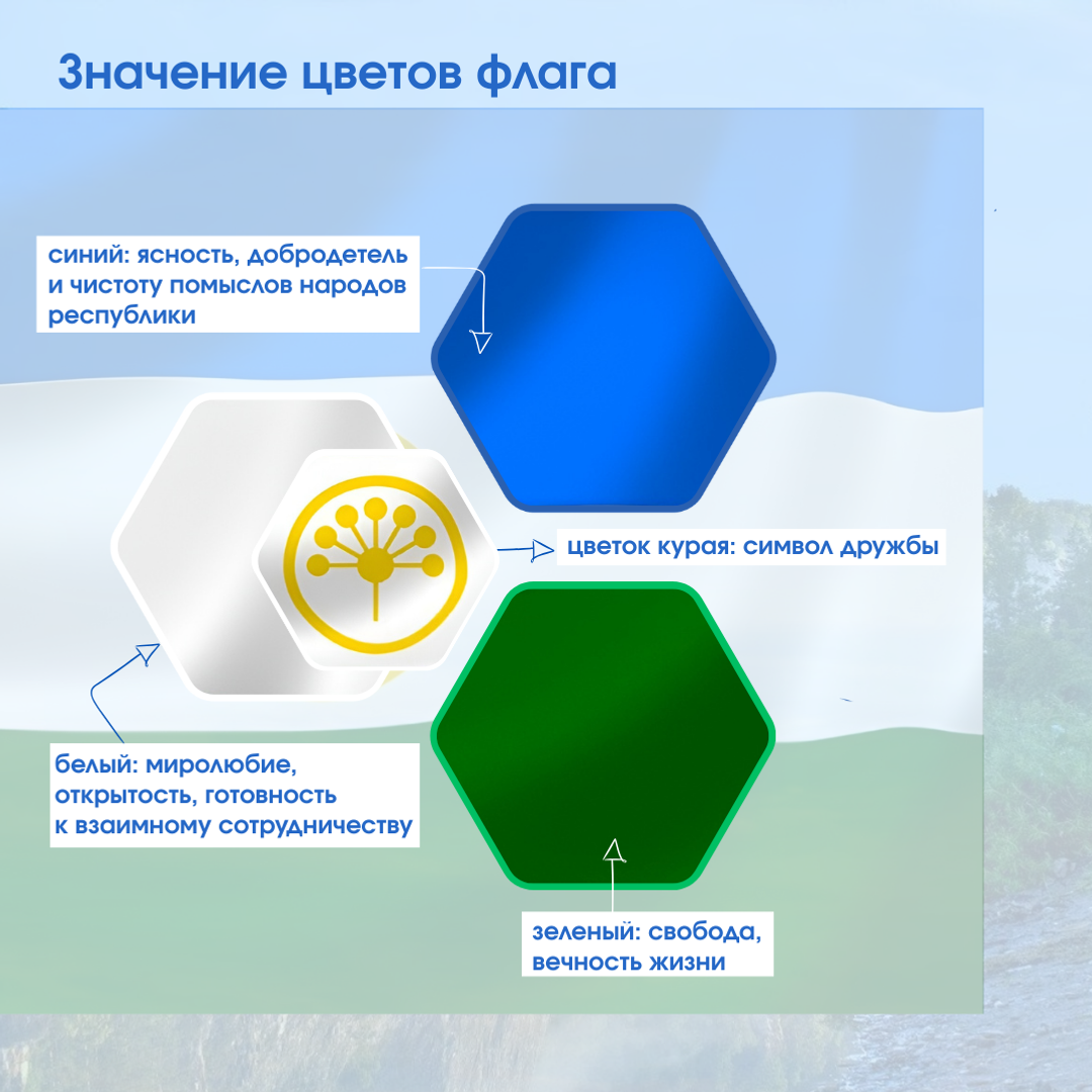 25 февраля отмечается День государственного флага Республики Башкортостан