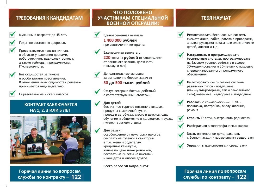 В Башкирии заработал чат-бот о службе в войсках БПЛА